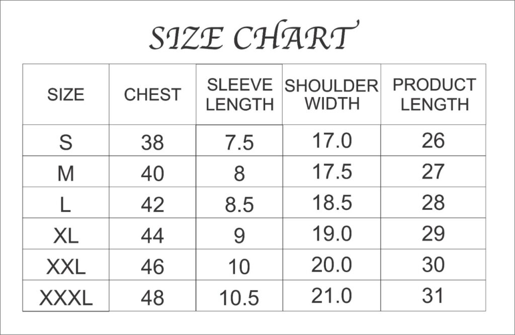 image Size chart